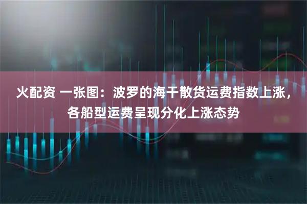 火配资 一张图：波罗的海干散货运费指数上涨，各船型运费呈现分化上涨态势