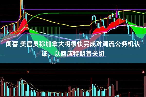 闻喜 美官员称加拿大将很快完成对湾流公务机认证，以回应特朗普关切