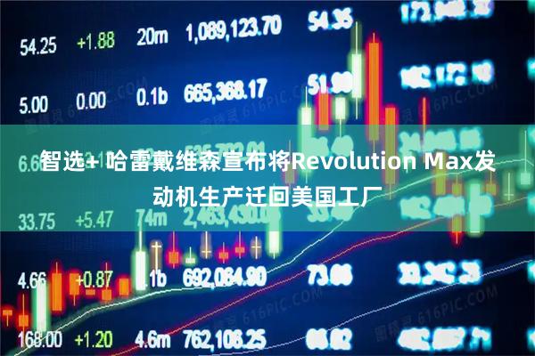 智选+ 哈雷戴维森宣布将Revolution Max发动机生产迁回美国工厂